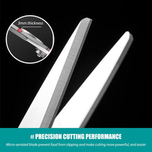 Load image into Gallery viewer, KUNIFU Kitchen Shears